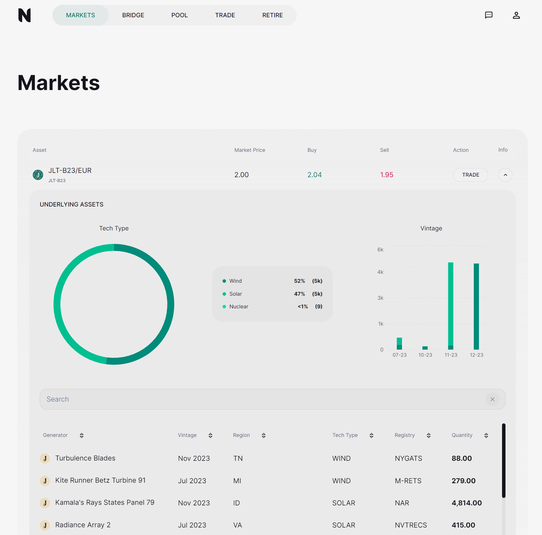 Neutral Exchange Markets Page thumb